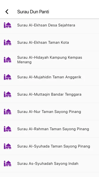 Скриншоты MyTenggara